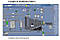 SCADA система Reliance 4, фото 6