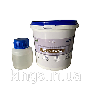 Фарба епоксидна для радіаторів Plastall