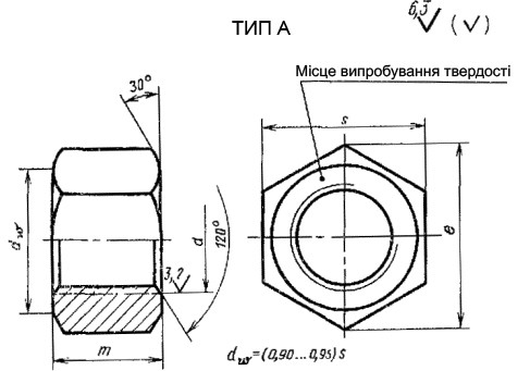 Схема гайки ГОСТ 9064-75 типу А Схема габаритних розмірів гайки ГОСТ 9064-75 типу А