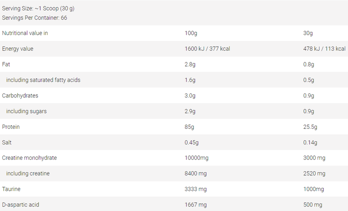 Протеїн ізолят Fitness Authority Anabolic Iso Whey 2000 г ( різні смаки ), фото 3
