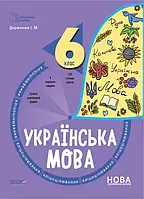 6 клас Українська мова Бліцоцінювання. Бібліотечка вчителя. Дерманюк І.М.  Основа