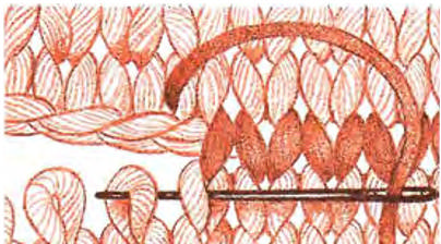 Як зшити шапку