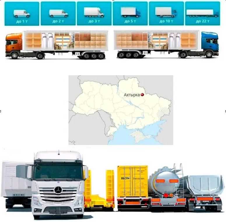 Міжнародні вантажоперевезення Охтирка