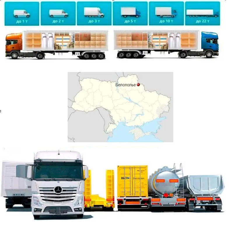 Міжнародні вантажоперевезення Білопілля, фото 1