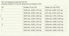 Акумулятор елементи 21700 з автомобіля TESLA Model 3 4800 mAh, фото 4
