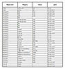 350мм FIAT Scudo 2007-2016 двірник задній для авто з розділеною задньою дверкою  BOSCH Rear, фото 11
