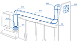 З'єднувач настінний зі зворотним клапаном для круглих каналів Ø150 мм ВЕНТС 3531 (VENTS 3531), фото 4