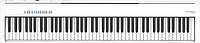 Цифровое пианино ROLAND FP-30X WH ECS