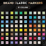 Маркери Caliart Спиртові Куля та Долото для скетчингу 81 Colors Alcohol Based Markers Fine Chisel Sketch Art, фото 5