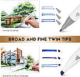 Маркери Caliart Спиртові Куля та Долото для скетчингу 81 Colors Alcohol Based Markers Fine Chisel Sketch Art, фото 6