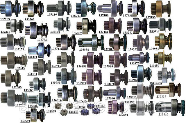 Бендикси на стартера FORD, VW, NISSAN, LADA, CHRYSLER, DODGE, CITROEN, PEUGEOT, SUZUKI, BMW, LAND ROVER, AUDI