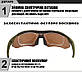 Окуляри RockBros Original Polarized олива із 5 змінними лінзами та діоптрійною вставкою.PeremogaUA, фото 4