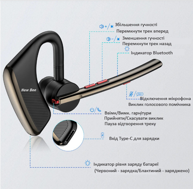 Гарнитура New Bee M50 Bluetooth 5.2 с шумоподавлением