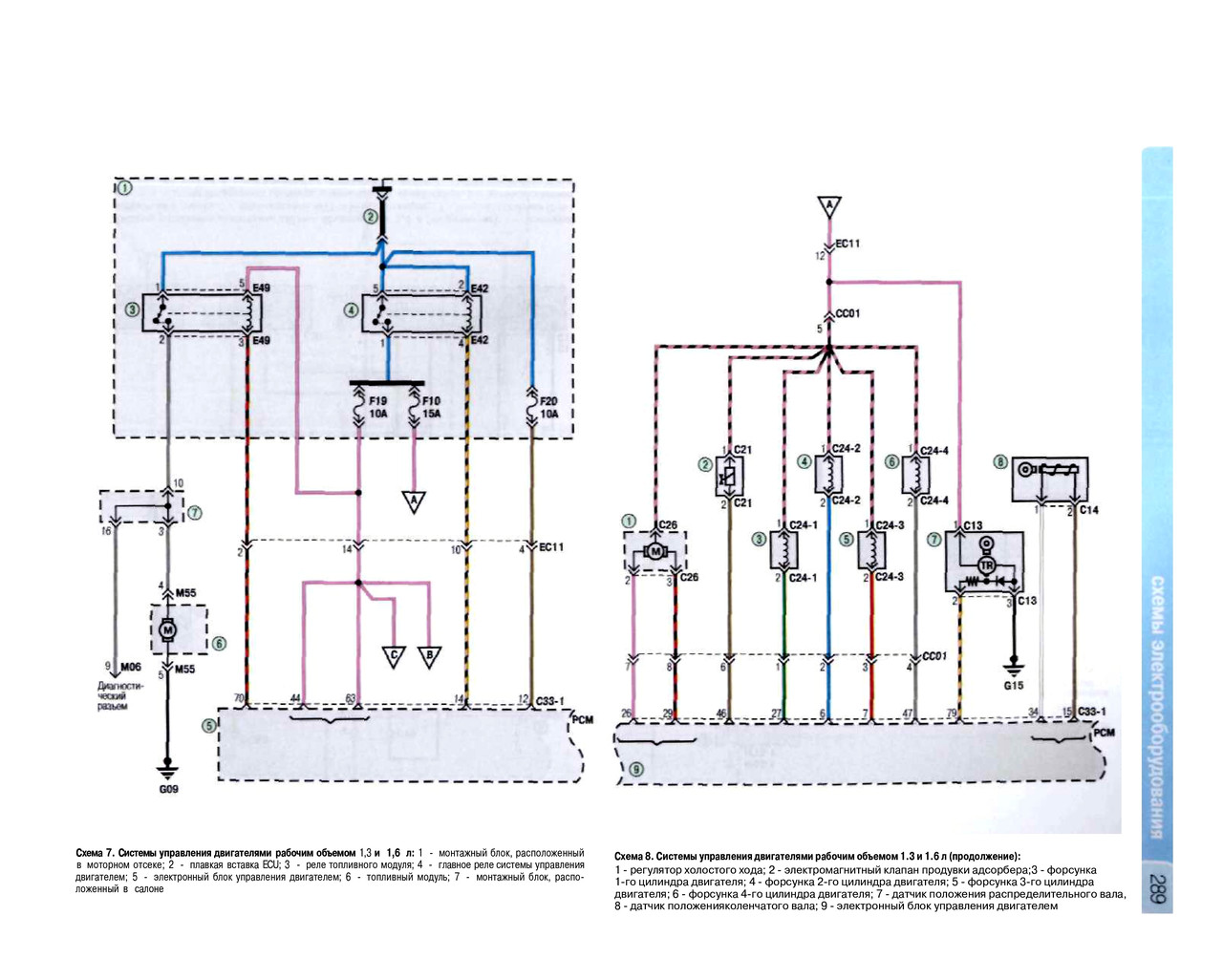Гетц схема. Хендай гетц схема стоп сигналов. Схема электрооборудования хендай матрикс 1. 4. Схема центрального замка хендай гетц.