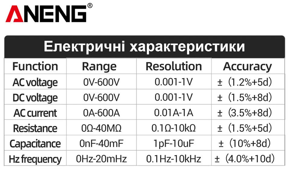 Автоматический цифровой мультиметр клещи ANENG AT619 на 4000 отсчетов - фото 8 - id-p1858269175