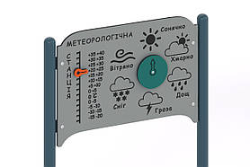 Ігрова панель HDPE для дитячого майданчика — Погода