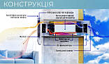 Рекуператор Vents Breezy 160 Е / 57м3 + Подарунок Монтажна гільза + Монтажна піна, фото 9