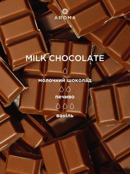 Купить Аромат/аромаолия MILK CHOCOLATE, цена 70 ₴ — Prom.ua (ID#1858907371)