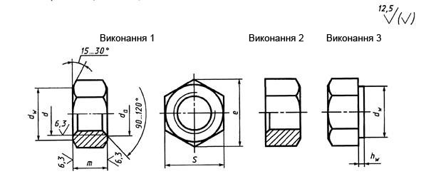 Гайки ГОСТ 5915-70