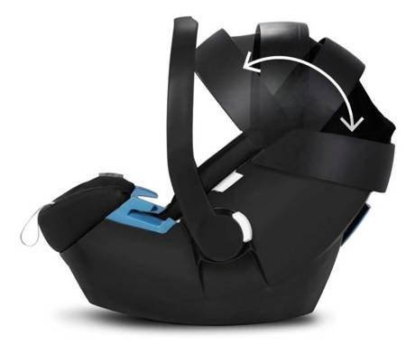 Cybex aton purple clearance rain