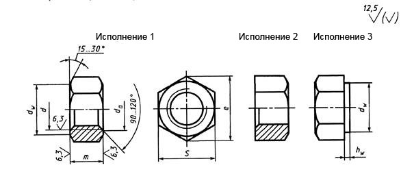 Гайки ГОСТ 5915-70