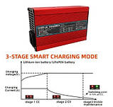 Зарядний пристрій 36V (42V) 4 А для li-ion LI-PO акумуляторів, фото 5