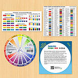 Колірне коло Іттена для дизайнерів ПРОФЕСІЙНЕ для поєднання кольорів 23см. Українська мова, фото 4