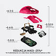 Миша LOGITECH G Pro X Superlight Magenta Mouse PRF, фото 7