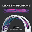 Навушники LOGITECH G733 Lightspeed White PRF, фото 3