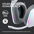 Навушники LOGITECH G733 Lightspeed White PRF, фото 10