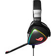 Навушники ASUS Rog Delta PRF, фото 5