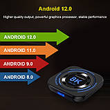 Медіапрогравач Transpeed 8K смарт тв-приставка андроїд 12.0, 4G/32G Allwinner H618, фото 10
