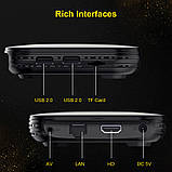 Медіапрогравач Transpeed 8K смарт тв-приставка андроїд 12.0, 4G/32G Allwinner H618, фото 6