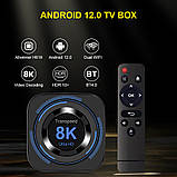 Медіапрогравач Transpeed 8K смарт тв-приставка андроїд 12.0, 4G/32G Allwinner H618, фото 7