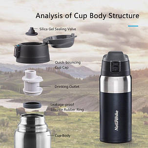 Термокружка Naturehike TT01 Vacuum Cup 0.6 L NH18T001-T Peacock Blue, фото 3