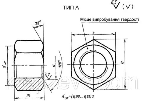 Схема габаритних розмірів гайки ГОСТ 9064-75 типу А