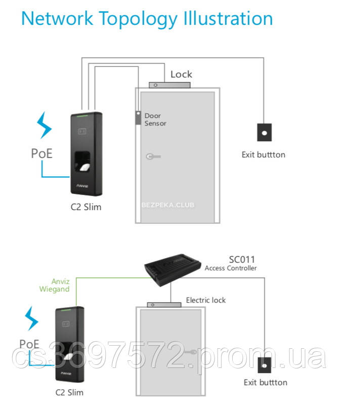 Биометрический терминал Anviz C2 Slim - фото 4 - id-p1859902803