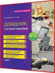 5,6,7,8,9,10,11 клас. Історія України Довідник. Тренажер для підготовки до ЗНО та ДПА. Харківська. Основа