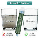 Фільтр портативний для води туристичний похідний Filterwell на 3000 л Блакитний, фото 5