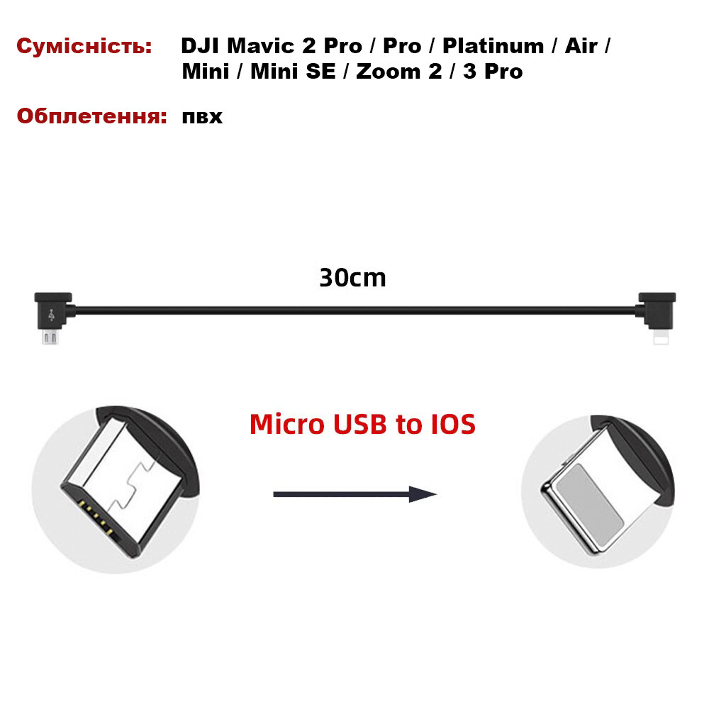 Кабель Goojodoq MicroUSB-Lightning PVC для пульта DJI Mavic 2 Pro/Pro/Pro/Platinum/Air/Mini/Mini SE/Zoom