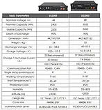 Акумуляторна батарея Pylontech 3000C (3,5 КВТ*ГОД, 48 В) US3000, фото 6