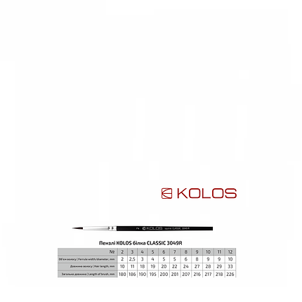Білка кругла Кисть Classic 3049R Kolos №2, фото 1