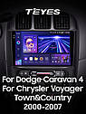 Штатная магнитола Teyes CC3 2k Chrysler Voyager (2000-2007), фото 5