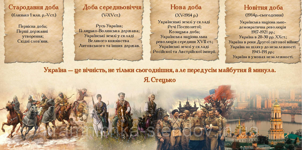Фотошпалери Для кабінету  географії