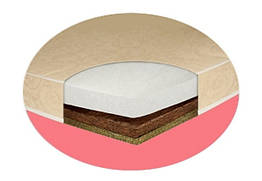 Матрац Sofia Eco 120*60, 08см (льон-холлофайбер-бікокос)