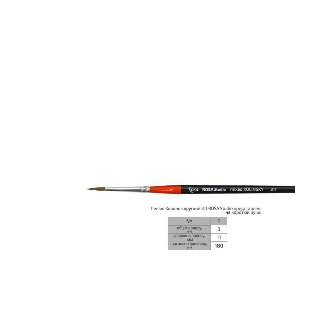 Колонок круглий, 311, №1