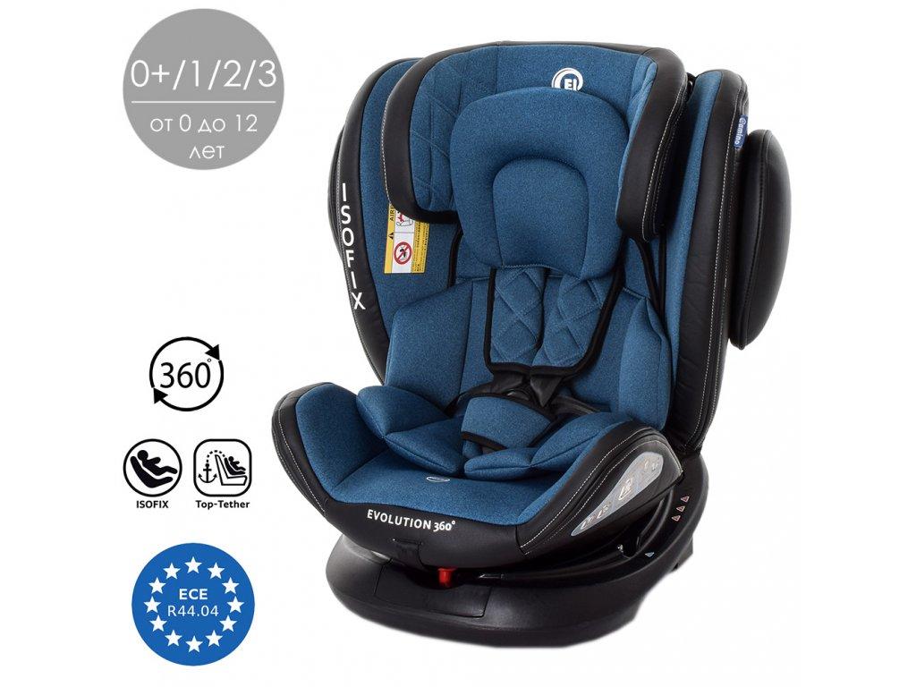 Автокрісло El Camino (0-36кг) ME 1045 EVOLUTION 360 ISOFIX (navy blue), фото 1