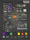 Плата польотного контролера CubePilot HEX ADSB Carrier Board, фото 5