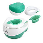Горщик Lorelli TRANSFORM SET (green), фото 6