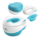 Горщик Lorelli TRANSFORM SET (light blue), фото 6